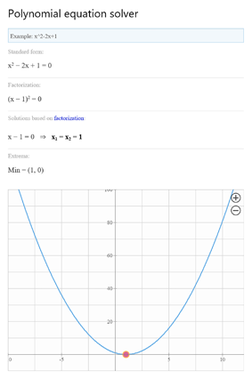 Screenshot of a Polynomial solver answer