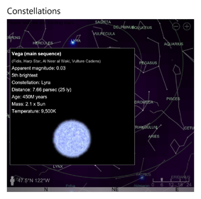 Screenshot of the Constellations answer